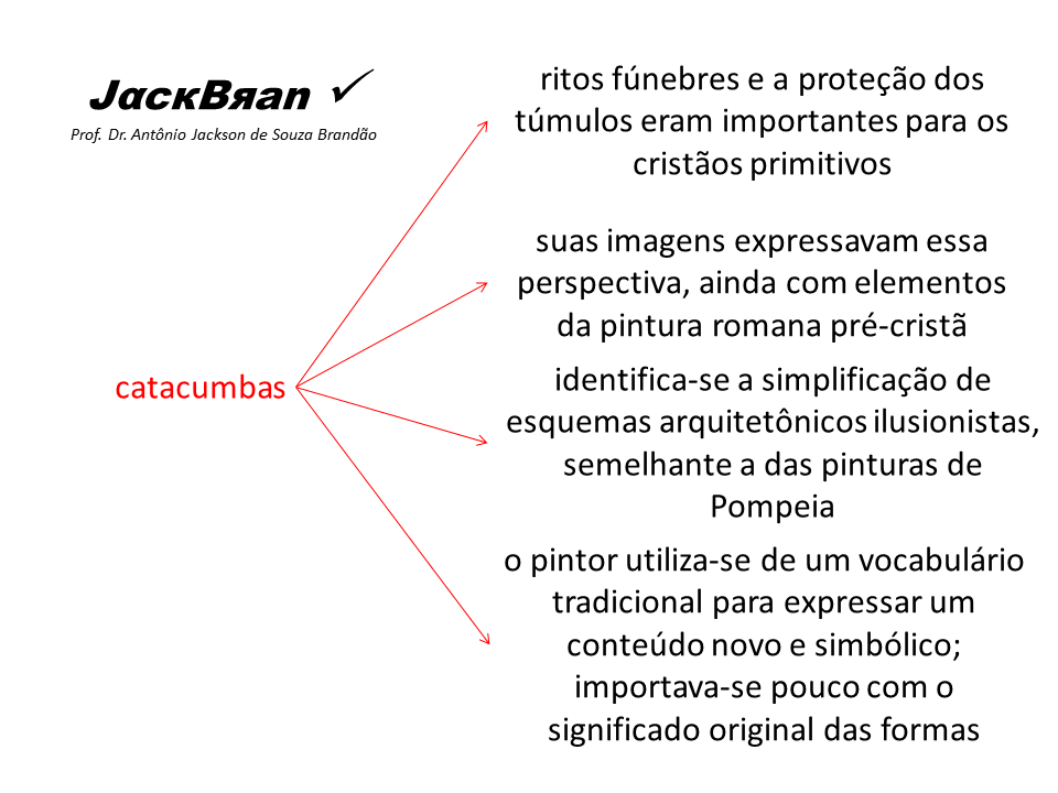 ARTE PALEOCRISTÃ_ANTIGUIDADE TARDIA, HISTORIA DA ARTE,  PROF. DR. JACK BRANDÃO, CRISTIANISMO