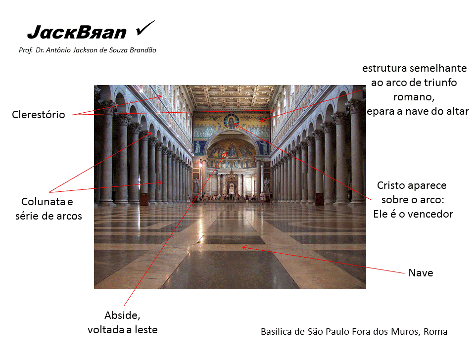 ARTE PALEOCRISTÃ_ANTIGUIDADE TARDIA, HISTORIA DA ARTE,  PROF. DR. JACK BRANDÃO, CRISTIANISMO