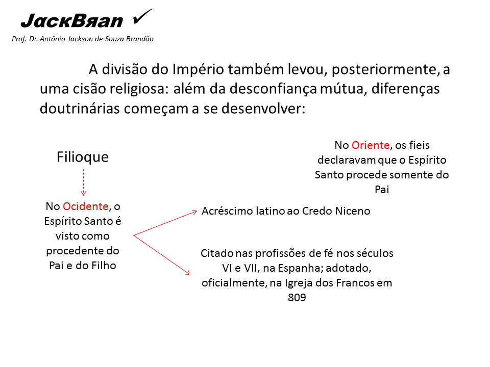 ARTE PALEOCRISTÃ_ANTIGUIDADE TARDIA, HISTORIA DA ARTE,  PROF. DR. JACK BRANDÃO, CRISTIANISMO