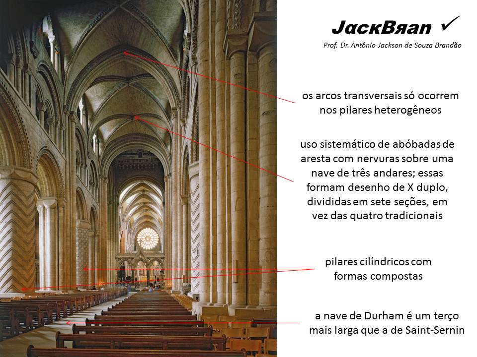 ARTE ROMÂNICA, HISTORIA DA ARTE,  PROF. DR. JACK BRANDÃO