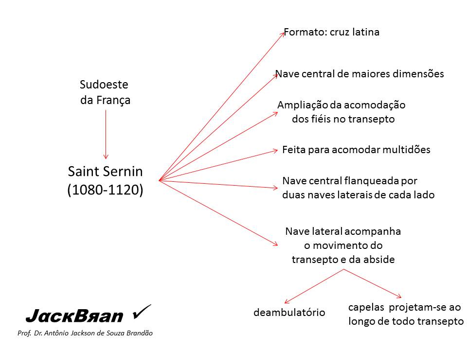 ARTE ROMÂNICA, HISTORIA DA ARTE,  PROF. DR. JACK BRANDÃO