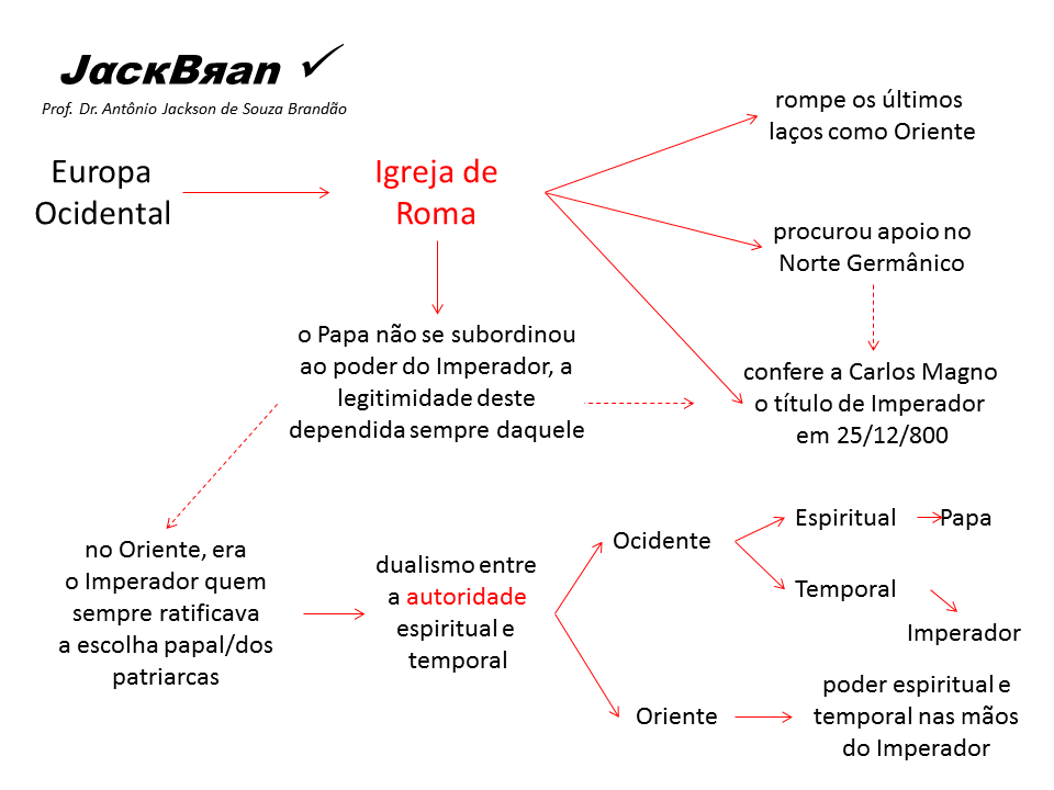 Arte na alta Idade Média no Ocidente, JACK BRANDÃO, HISTORIA DA ARTE, PROF. DR. JACK BRANDÃO