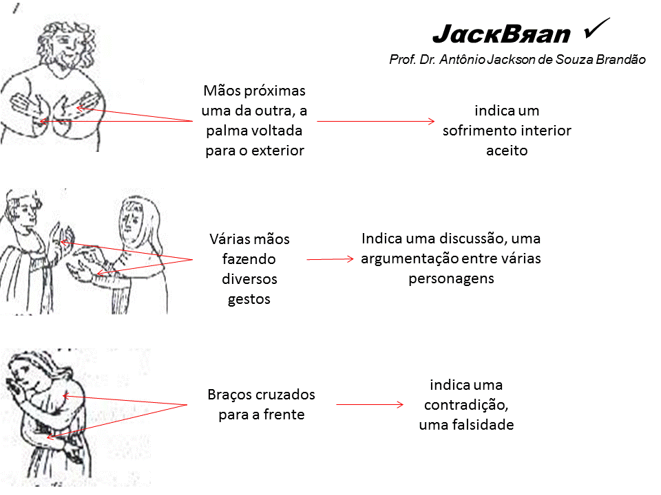 ARTE GÓTICA, HISTORIA DA ARTE, PROF. DR. ANTÔNIO JACKSON DE SOUZA BRANDÃO