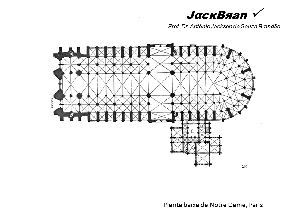 ARTE GÓTICA, HISTORIA DA ARTE, PROF. DR. ANTÔNIO JACKSON DE SOUZA BRANDÃO