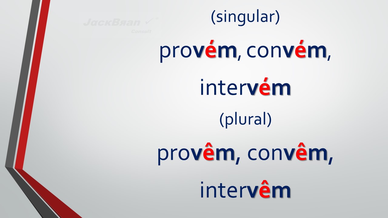 Jack Brandão; gramática, fonologia; JackBran Consult; ENEM, Vestibular, Concursos