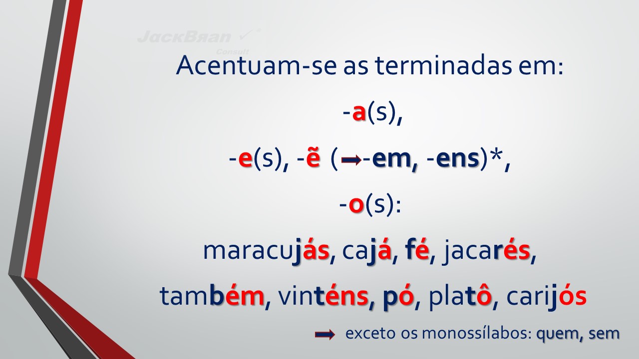 Jack Brandão; gramática, fonologia; JackBran Consult; ENEM, Vestibular, Concursos