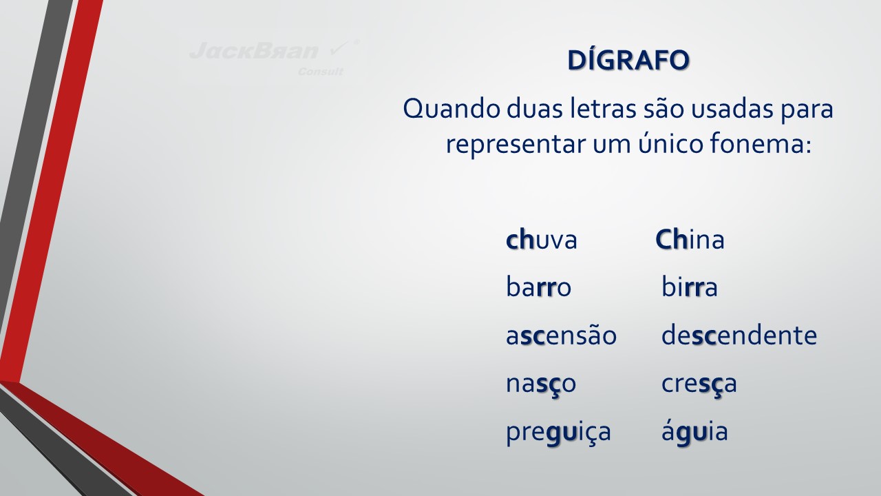 Jack Brandão; gramática, fonologia; JackBran Consult; ENEM, Vestibular, Concursos