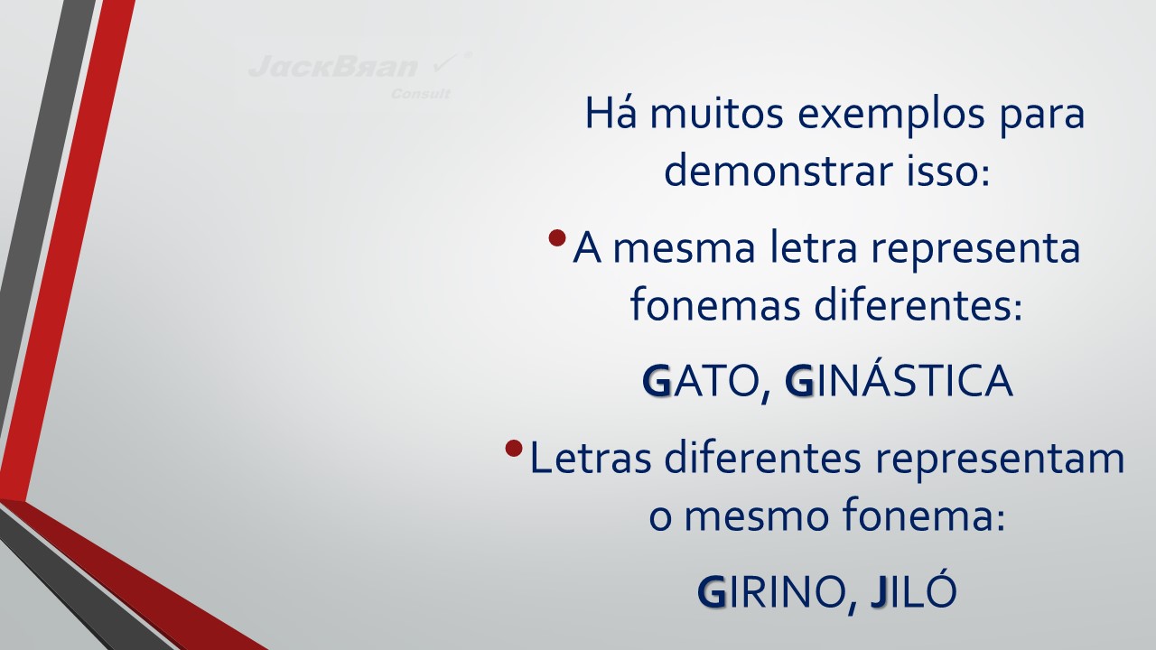 Jack Brandão; gramática, fonologia; JackBran Consult; ENEM, Vestibular, Concursos