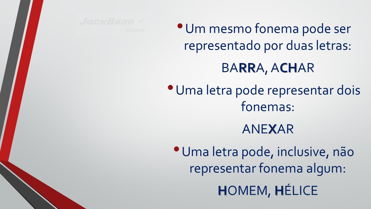 Jack Brandão; gramática, fonologia; JackBran Consult; ENEM, Vestibular, Concursos