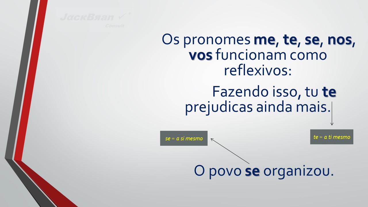 Jack Brandão; gramática, fonologia; JackBran Consult; ENEM, Vestibular, Concursos