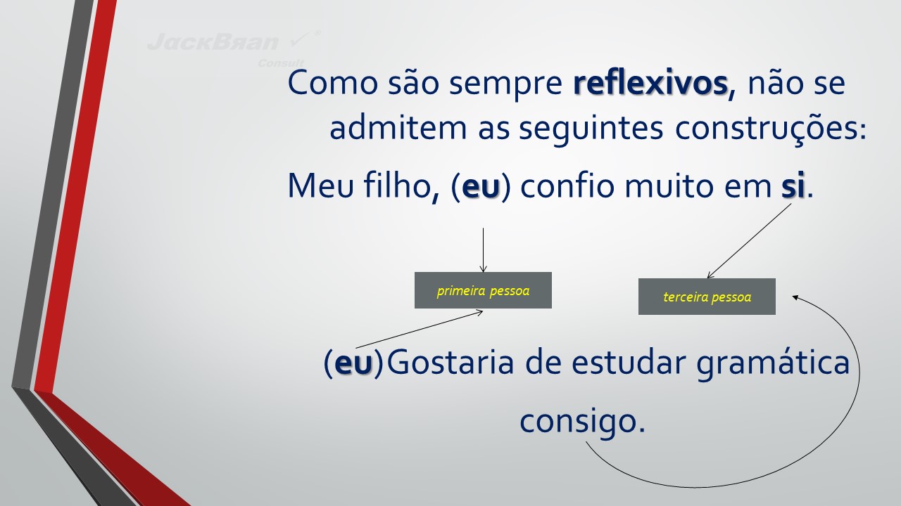 Jack Brandão; gramática, fonologia; JackBran Consult; ENEM, Vestibular, Concursos