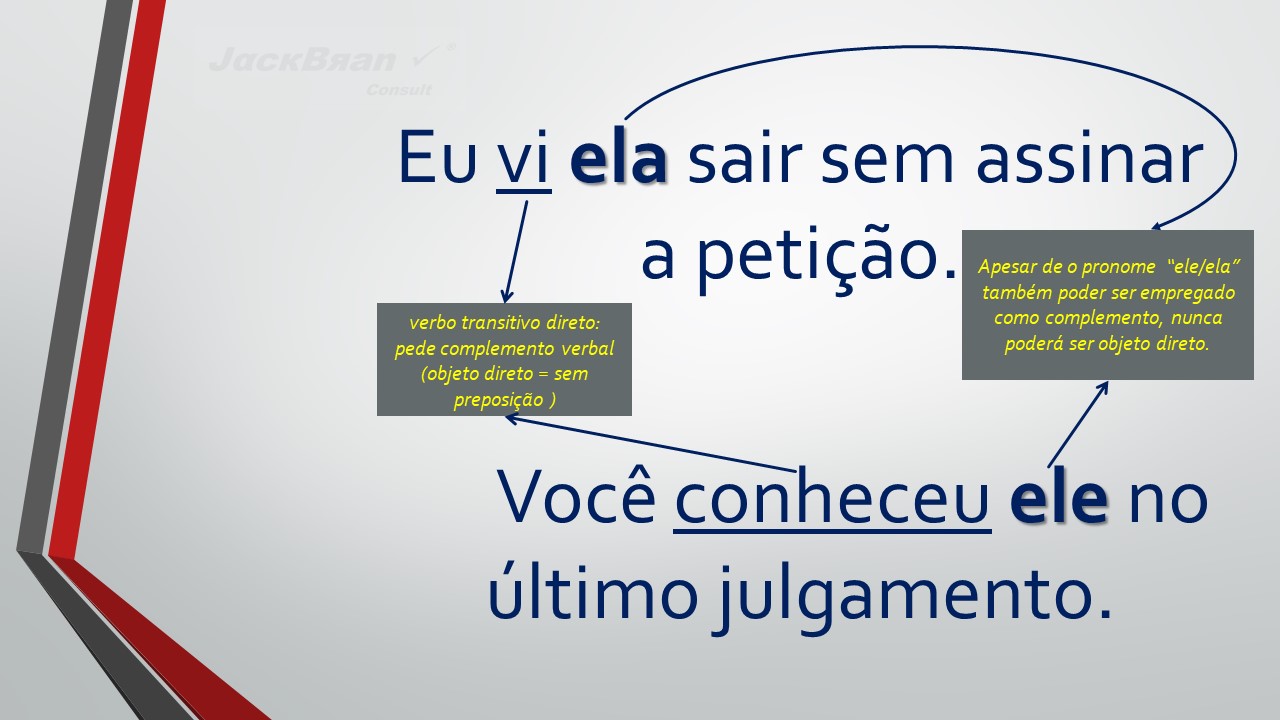 Jack Brandão; gramática, fonologia; JackBran Consult; ENEM, Vestibular, Concursos