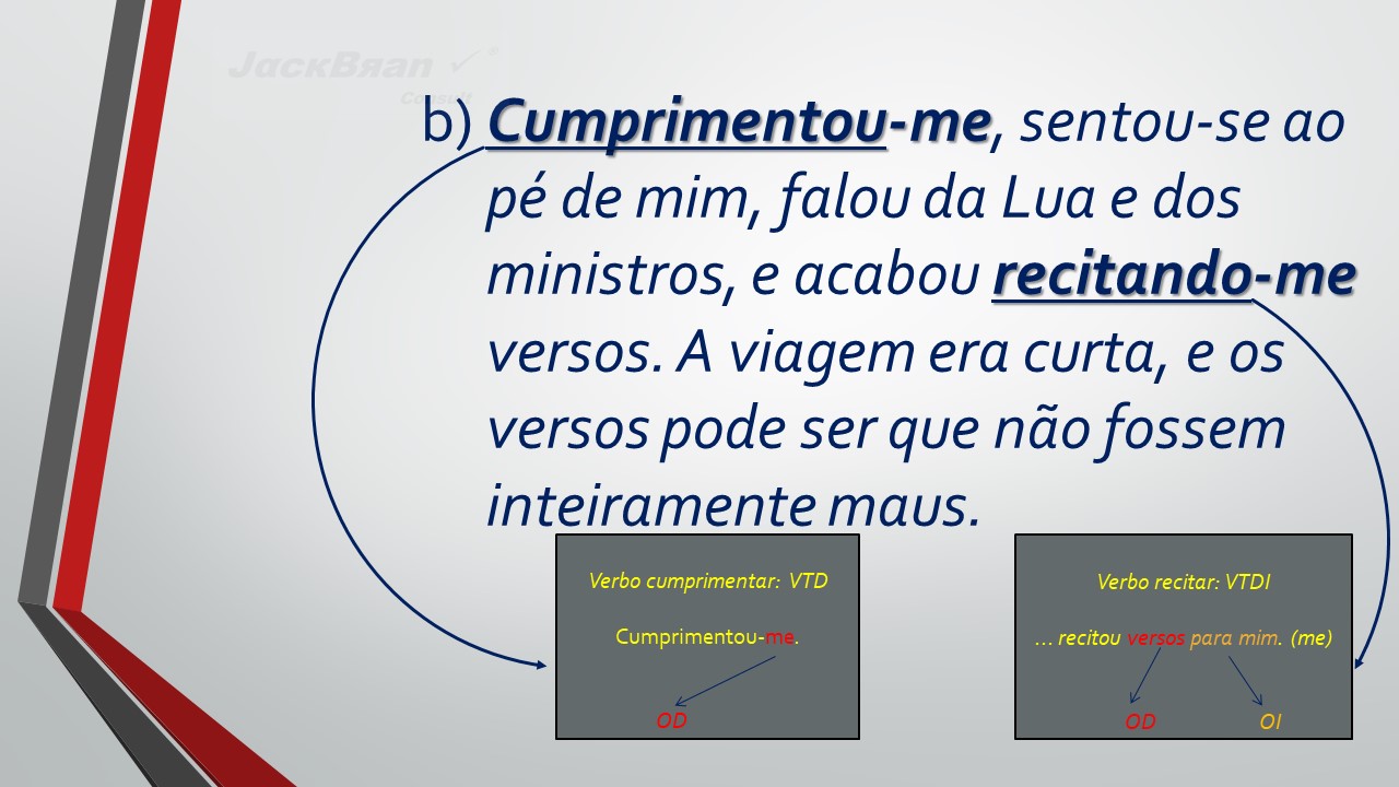 Jack Brandão; gramática, fonologia; JackBran Consult; ENEM, Vestibular, Concursos