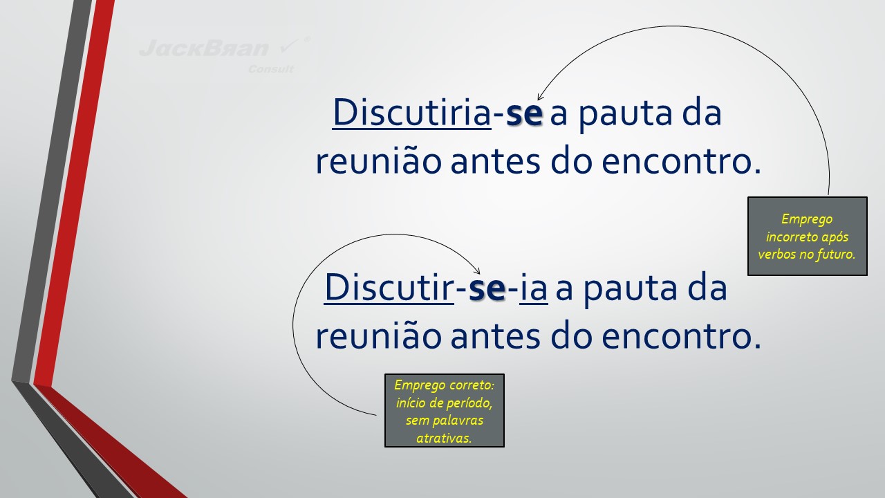 Jack Brandão; gramática, colocação pronominal; JackBran Consult; ENEM, Vestibular, Concursos