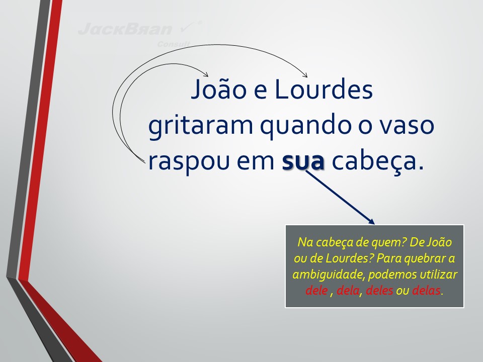 Jack Brandão; gramática, colocação pronominal; JackBran Consult; ENEM, Vestibular, Concursos