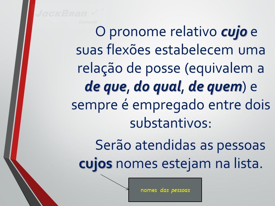 Jack Brandão; gramática, colocação pronominal; JackBran Consult; ENEM, Vestibular, Concursos