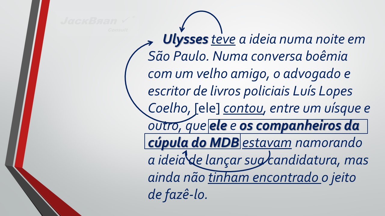 Jack Brandão; gramática, sintaxe; JackBran Consult; ENEM, Vestibular, Concursos