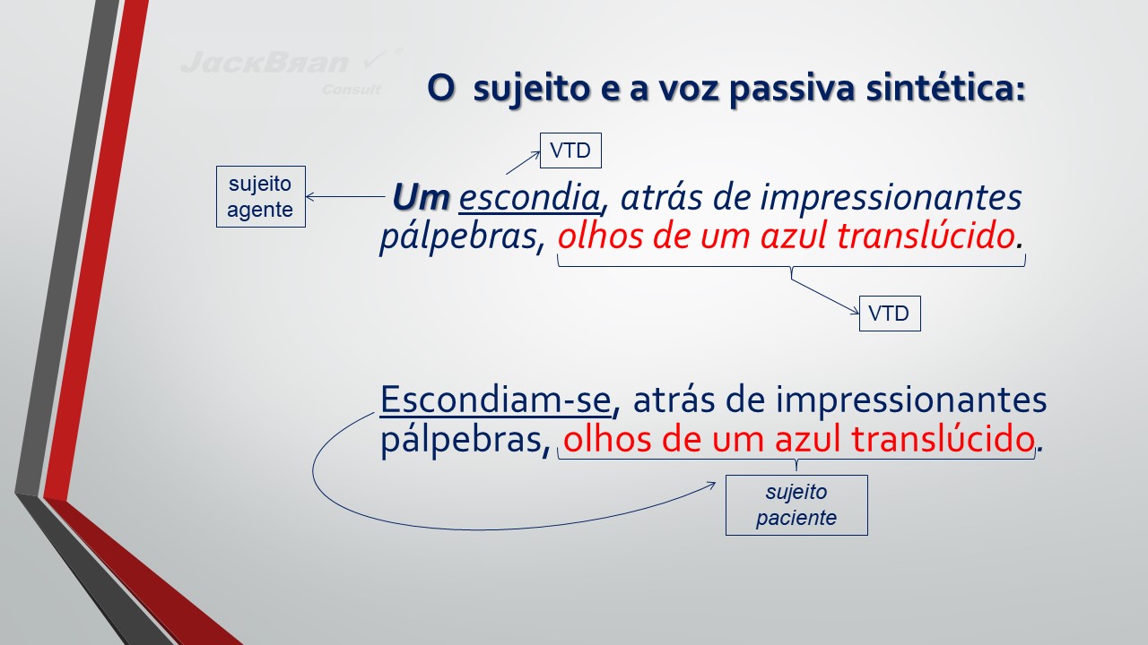 Jack Brandão; gramática, sintaxe; JackBran Consult; ENEM, Vestibular, Concursos