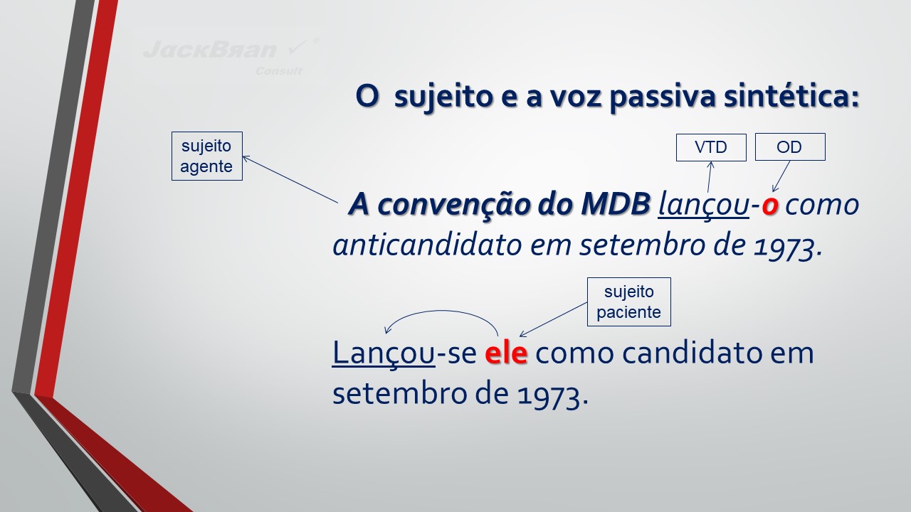 Jack Brandão; gramática, sintaxe; JackBran Consult; ENEM, Vestibular, Concursos