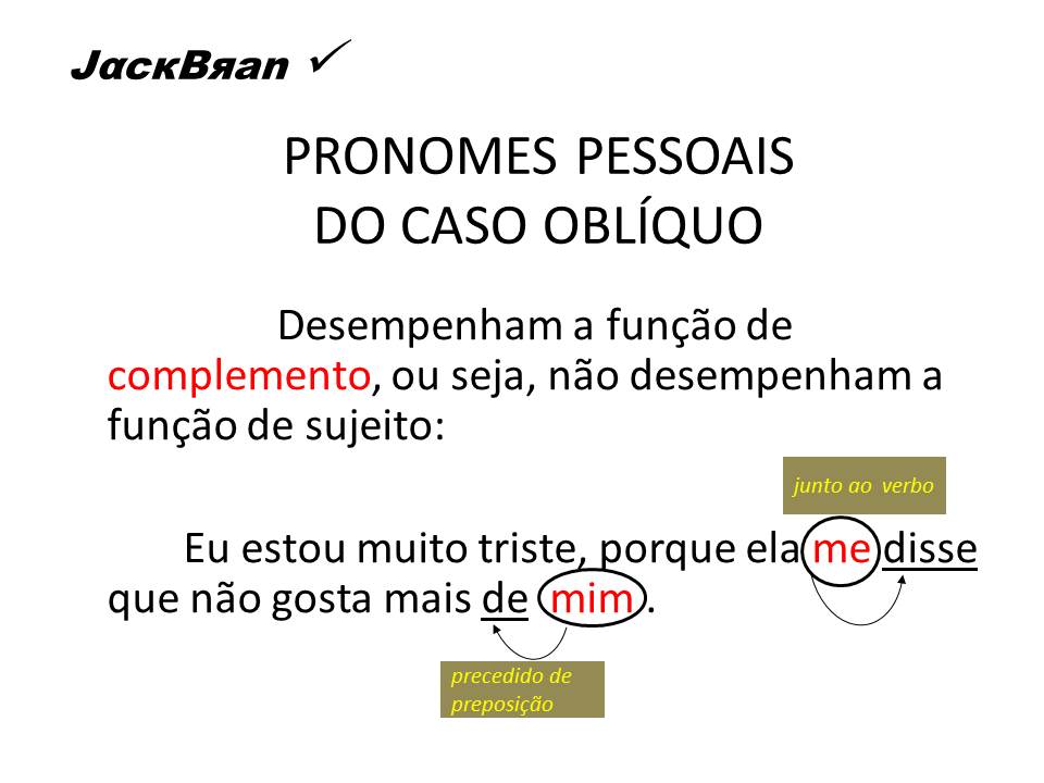 Jack Brandão; gramática, estudo pronominal, pronomes: emprego e conceito,; JackBran Consult; ENEM, Vestibular, Concursos