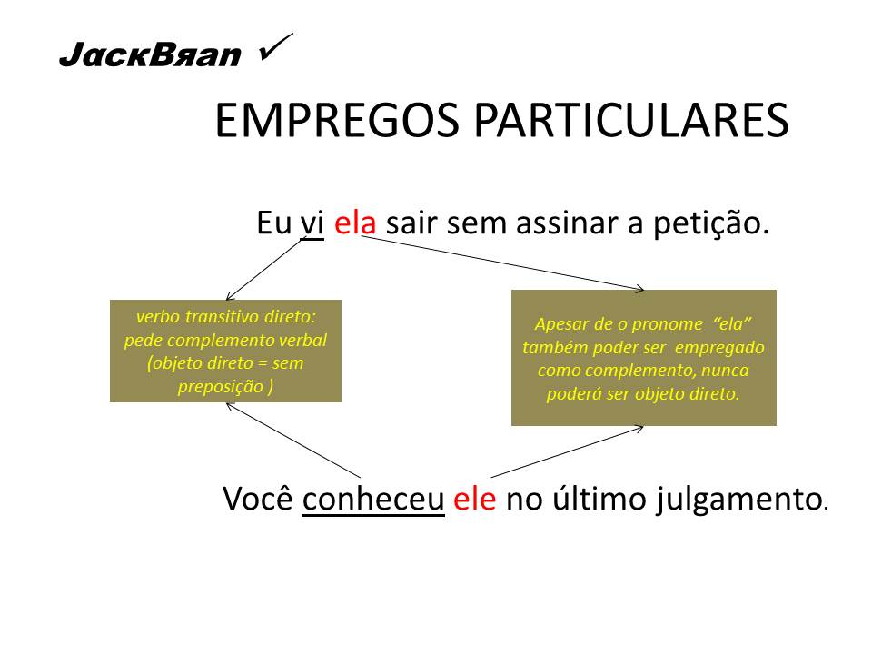 Jack Brandão; gramática, estudo pronominal, pronomes: emprego e conceito,; JackBran Consult; ENEM, Vestibular, Concursos