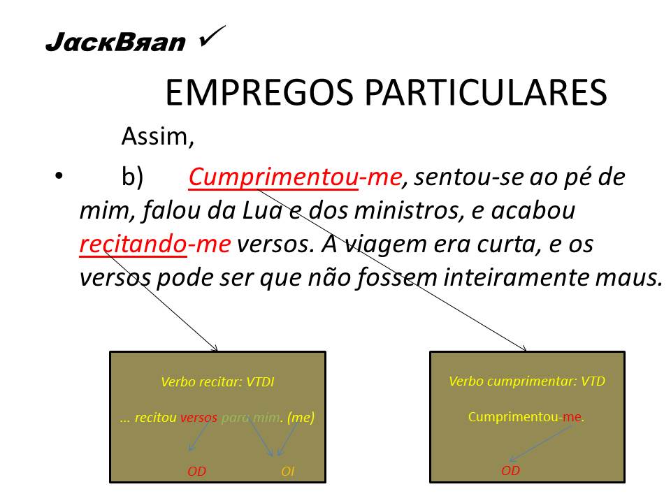 Jack Brandão; gramática, estudo pronominal, pronomes: emprego e conceito,; JackBran Consult; ENEM, Vestibular, Concursos