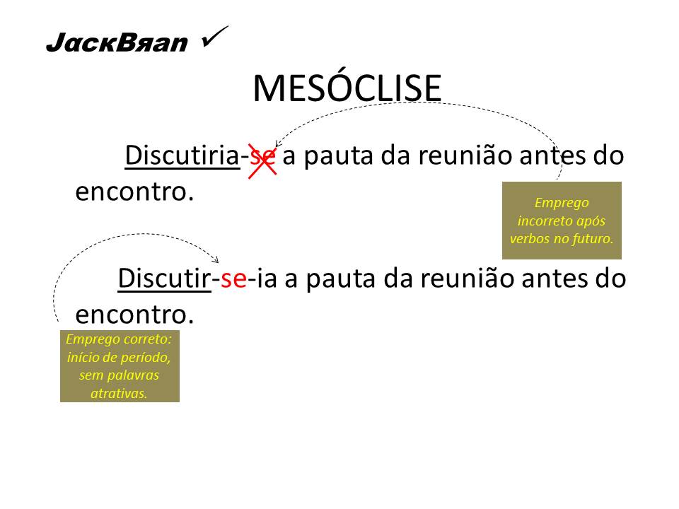 Jack Brandão; gramática, estudo pronominal, colocacao_pronominal; JackBran Consult; ENEM, Vestibular, Concursos