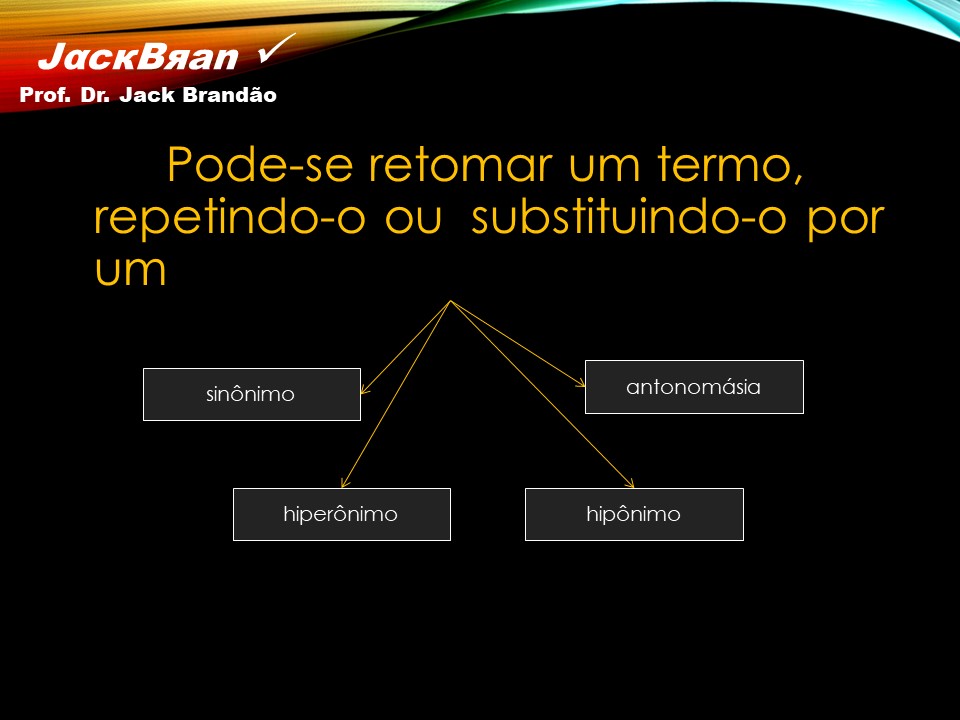 Prof. Dr. Jack Brandão; Redação; coesão textual, JackBran Consult; CONDES-FOTÓS, CONCURSOS