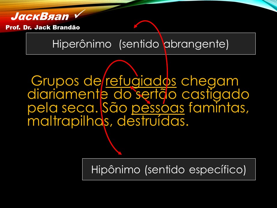 Prof. Dr. Jack Brandão; Redação; coesão textual, JackBran Consult; CONDES-FOTÓS, CONCURSOS