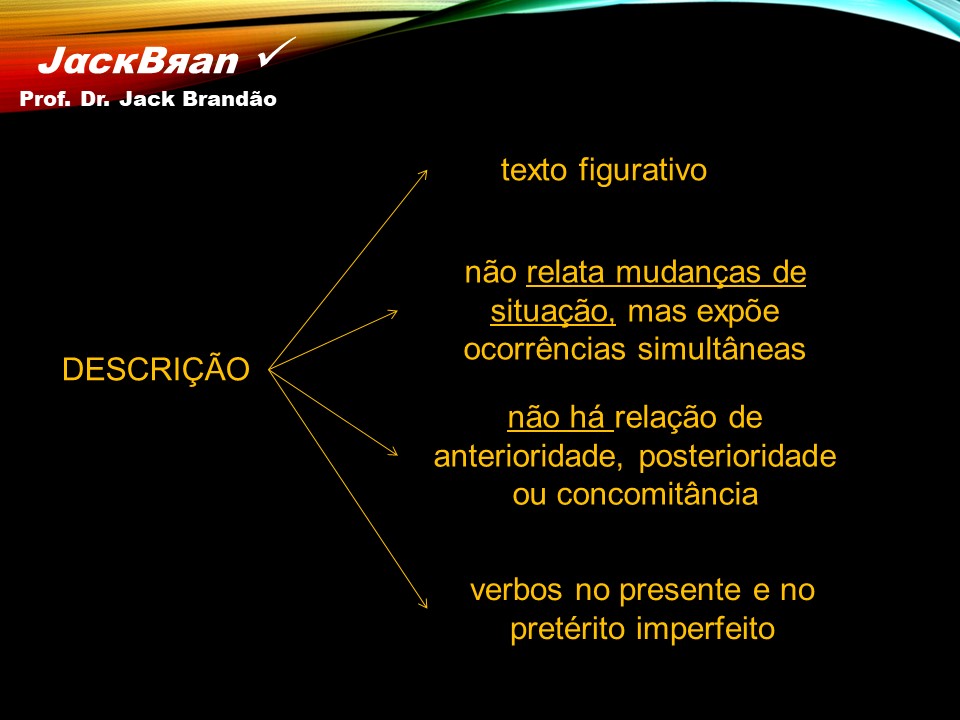 Prof. Dr. Jack Brandão; Redação; JackBran Consult; CONDES-FOTÓS