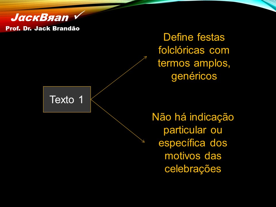 Prof. Dr. Jack Brandão; Redação; dissertação; delimitação; objetivo; concursos;, JackBran Consult; CONDES-FOTÓS, CONCURSOS