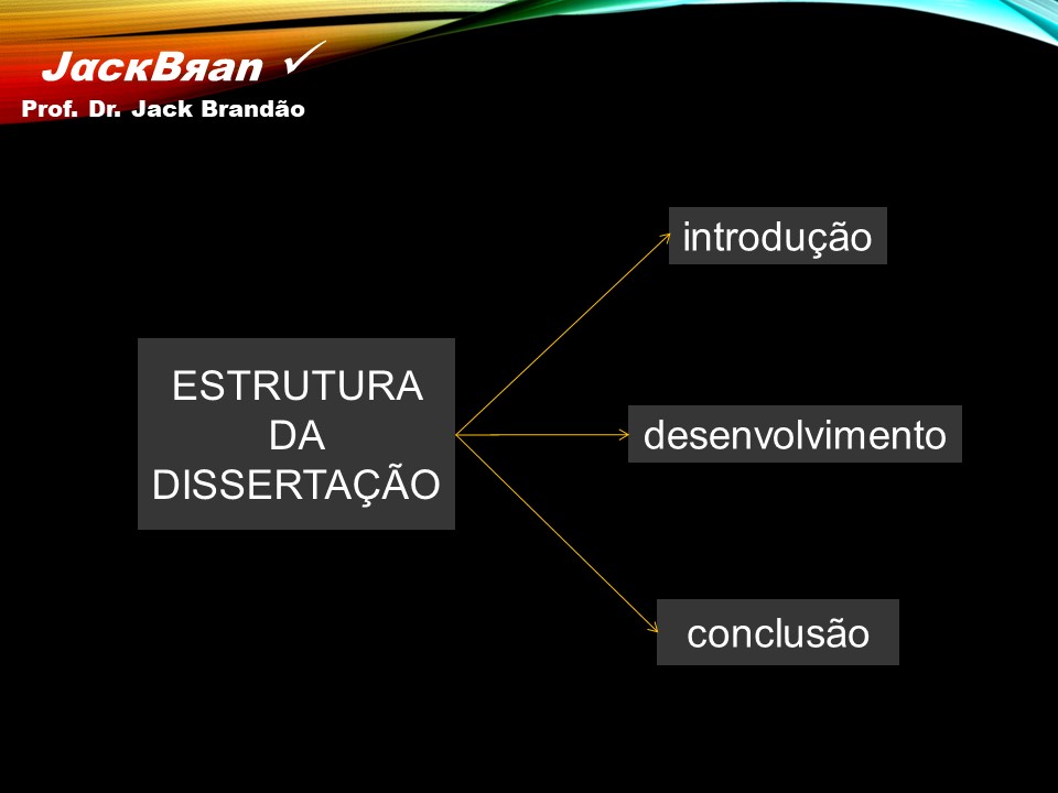 Prof. Dr. Jack Brandão; Redação; dissertação; delimitação; objetivo; concursos;, JackBran Consult; CONDES-FOTÓS, CONCURSOS