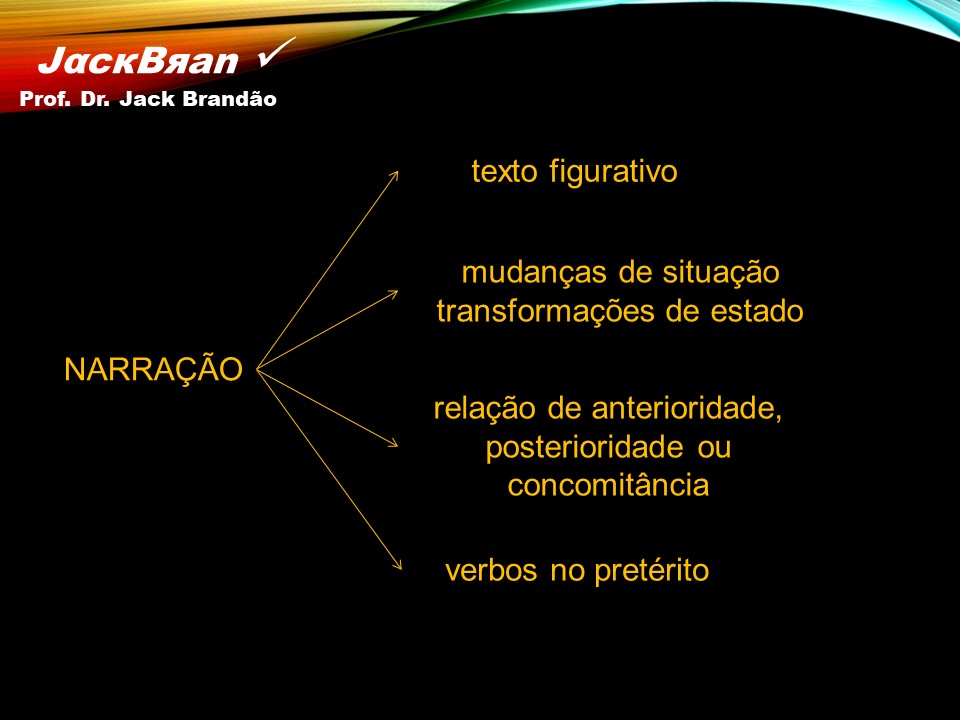 Prof. Dr. Jack Brandão; Redação; JackBran Consult; CONDES-FOTÓS