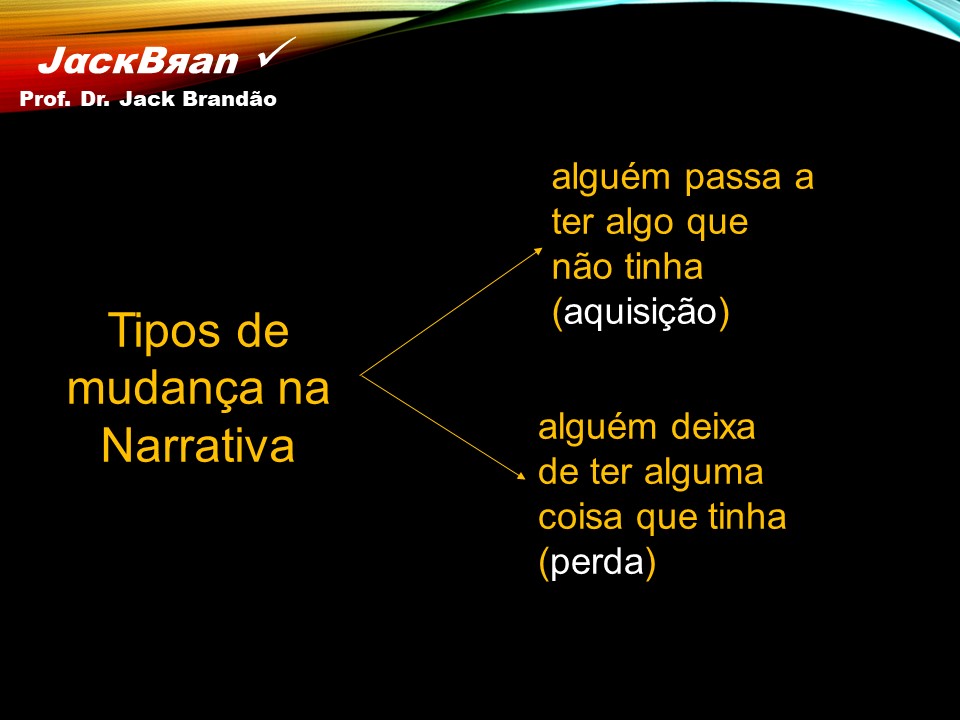 Prof. Dr. Jack Brandão; Redação; JackBran Consult; CONDES-FOTÓS